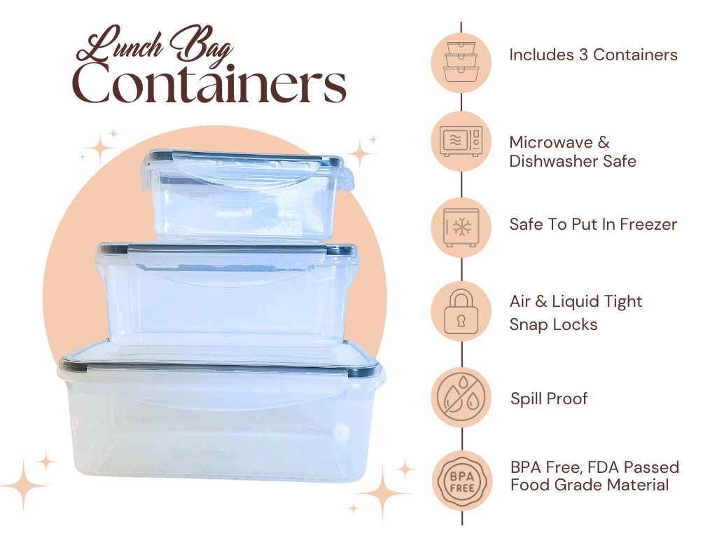 PRE-ORDER: Inspirational African American Art Lunch Bag (2 Designs)